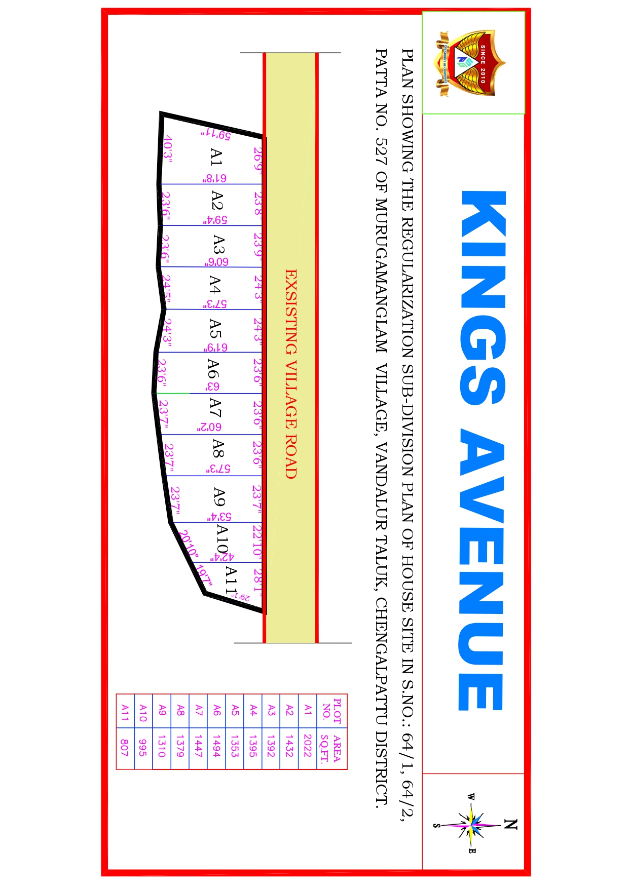 PGS Group Of Companies Real Estate Developer Residential Plots in Chennai.