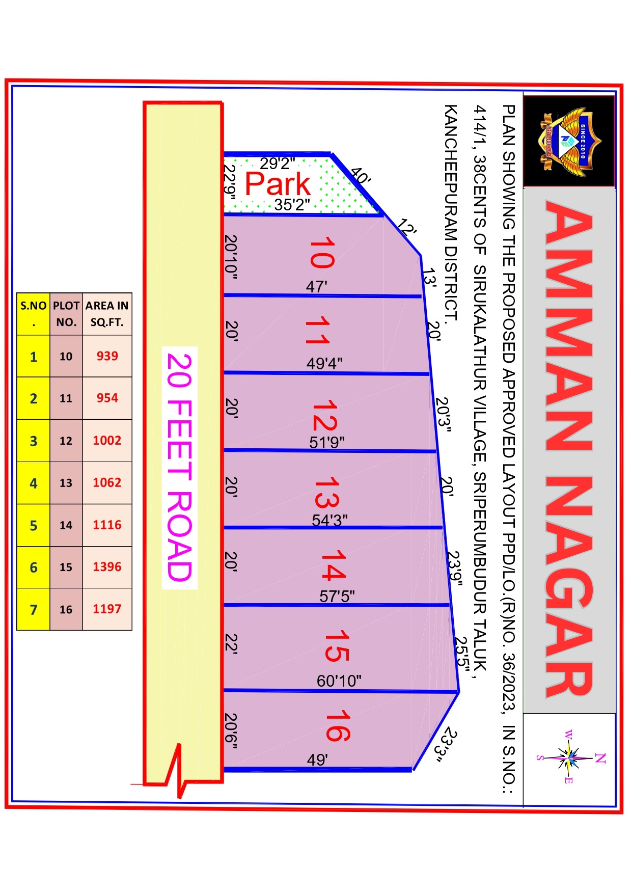 PGS Group Of Companies Real Estate Developer Residential Plots in Chennai. 
