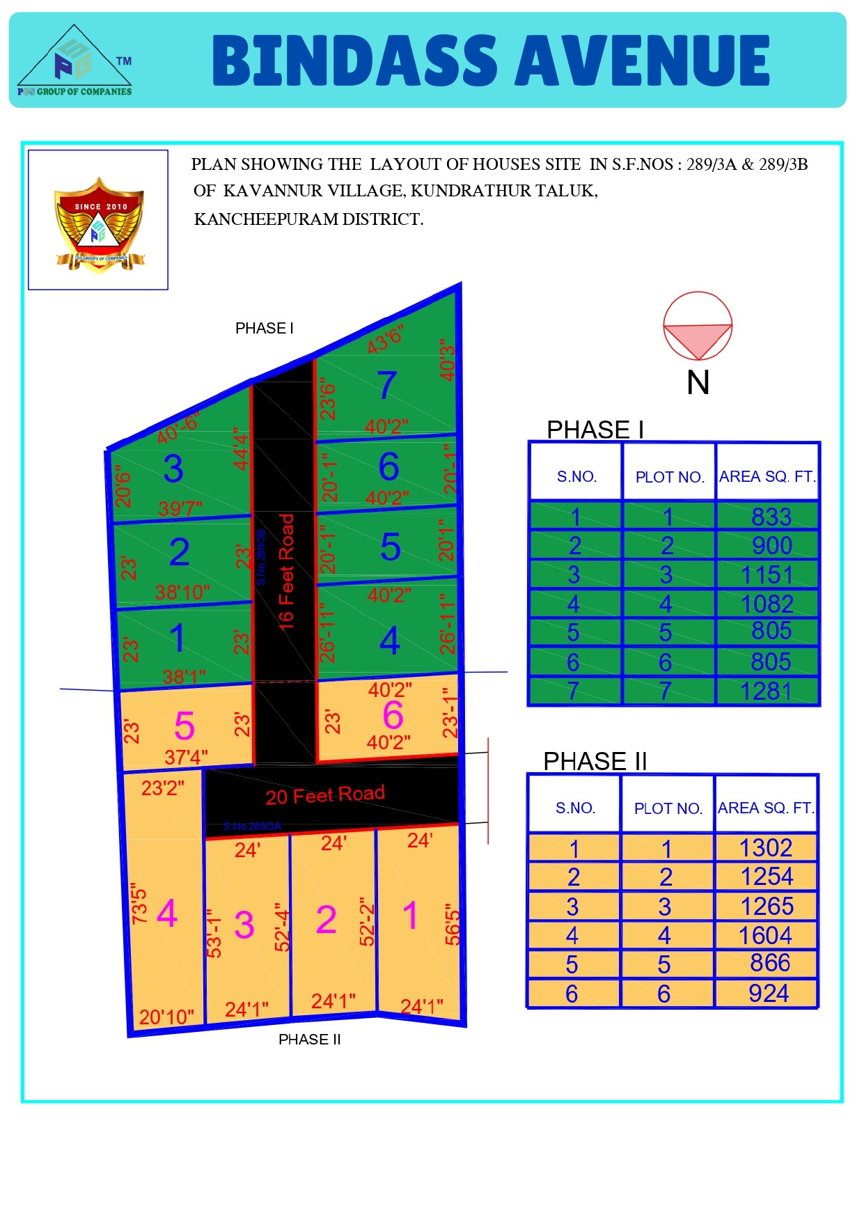 PGS Group Of Companies Real Estate Developer Residential Plots in Chennai. 