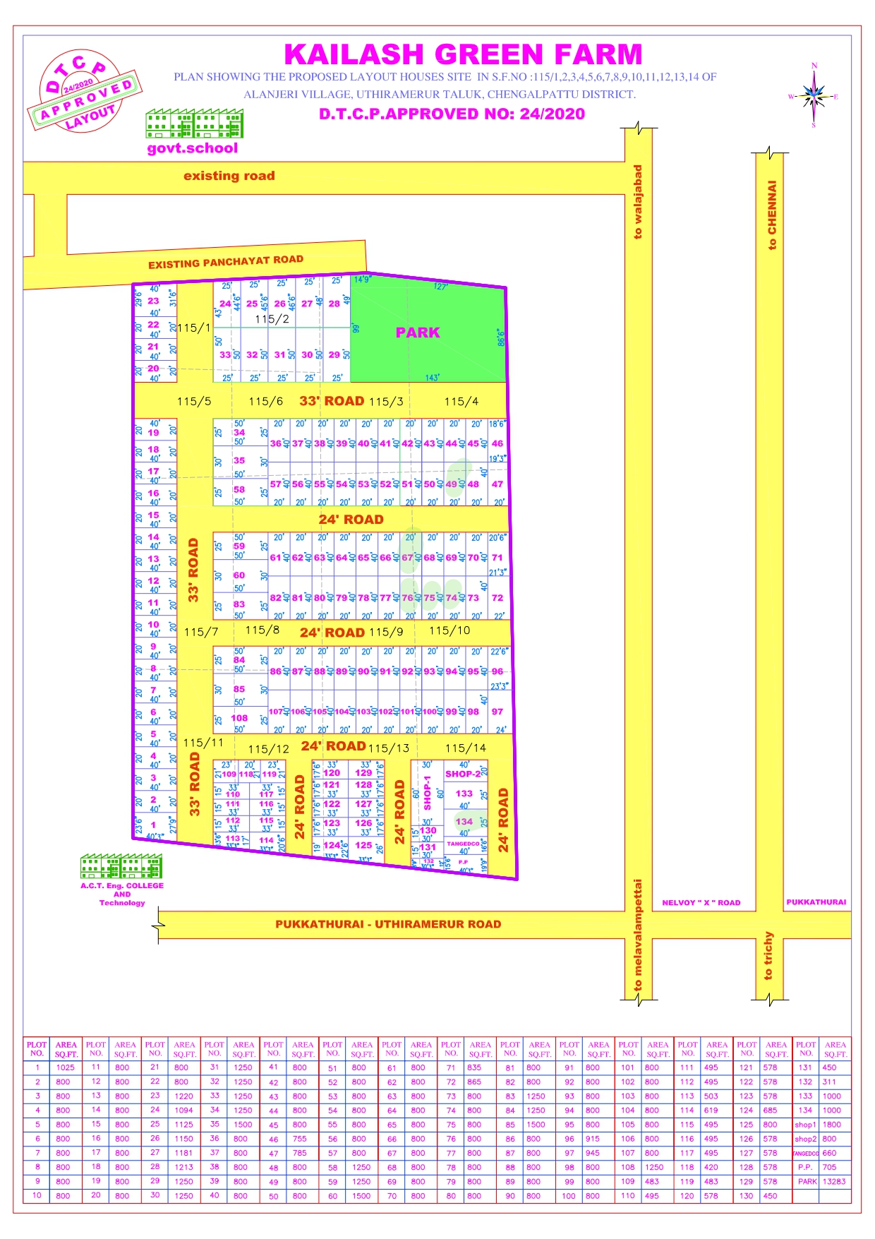 PGS Group Of Companies Real Estate Developer Residential Plots in Chennai. 
