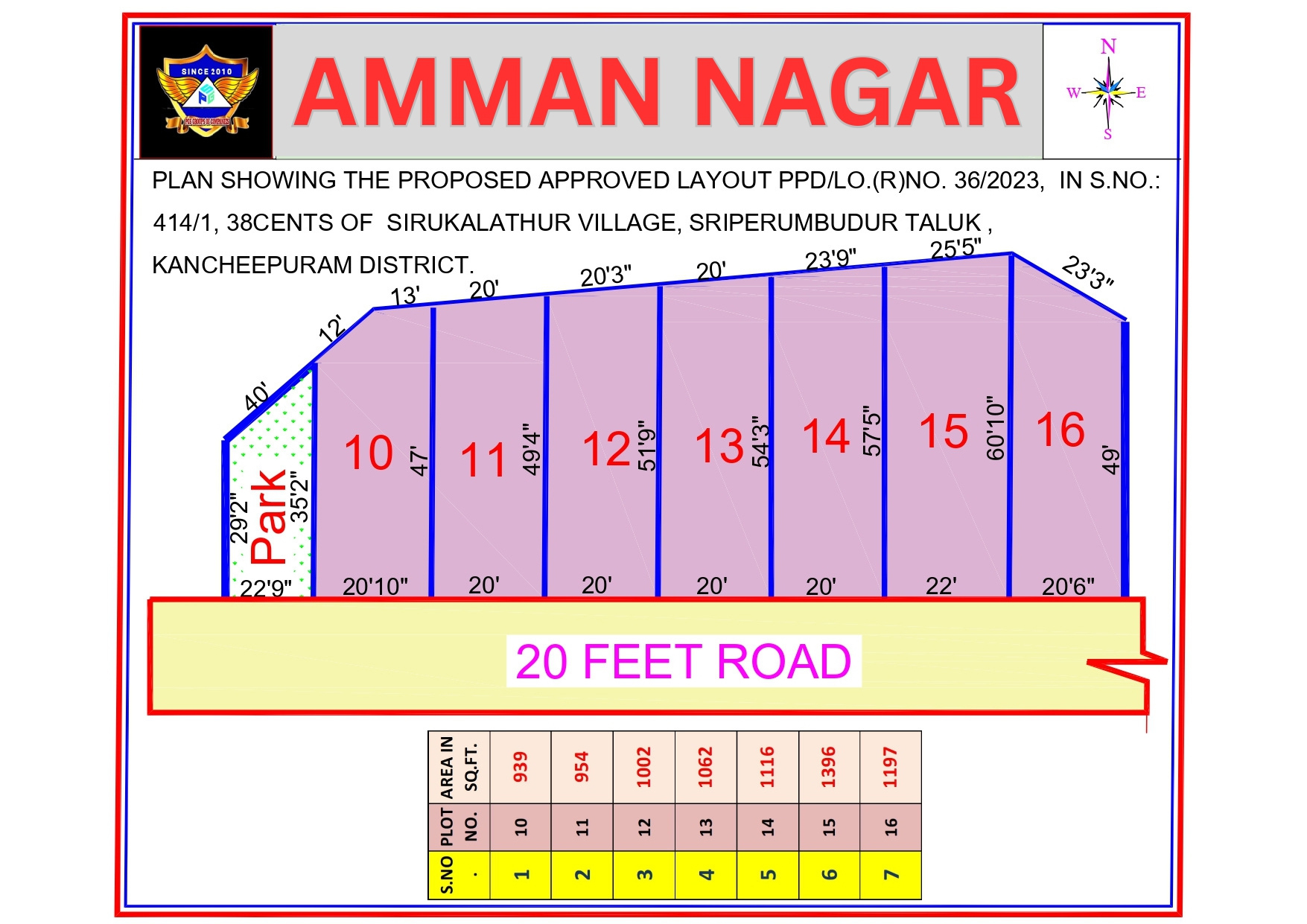 PGS Group Of Companies Real Estate Developer Residential Plots in Chennai.