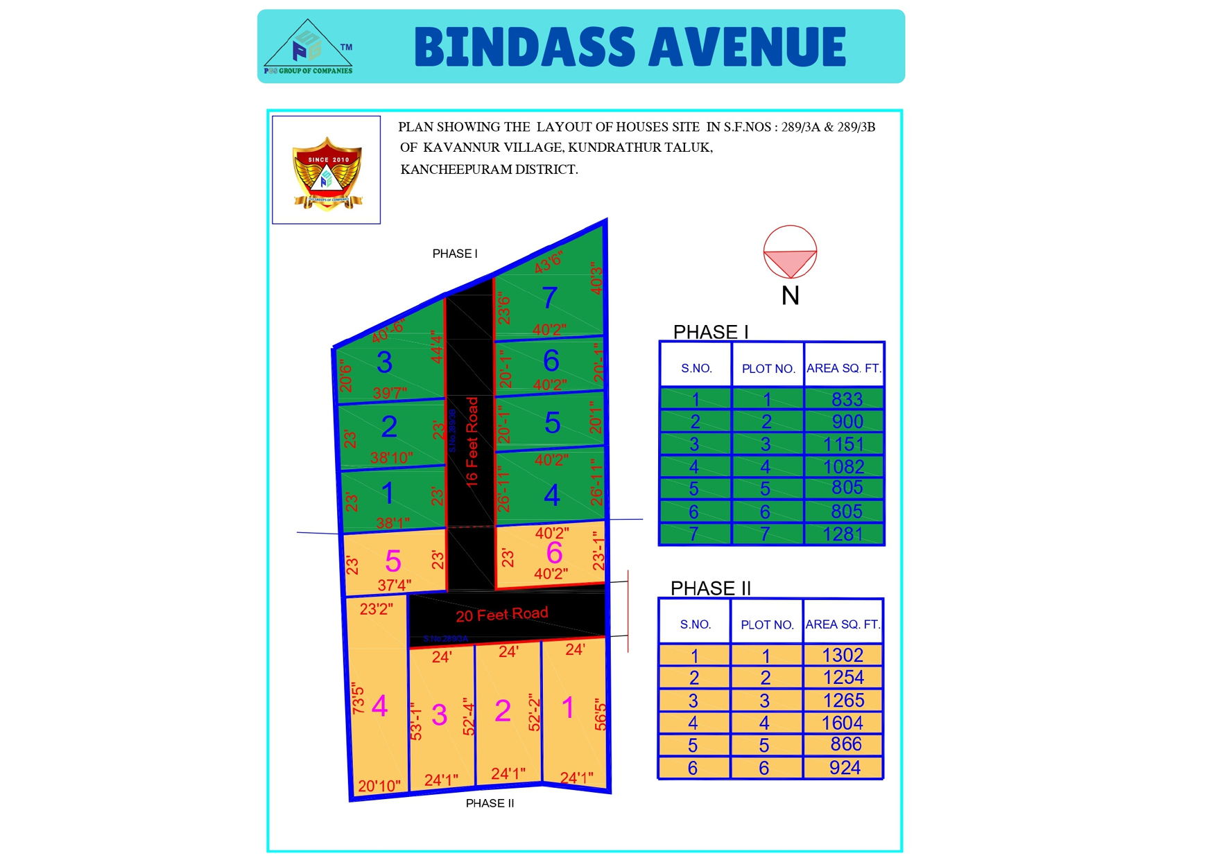 PGS Group Of Companies Real Estate Developer Residential Plots in Chennai.