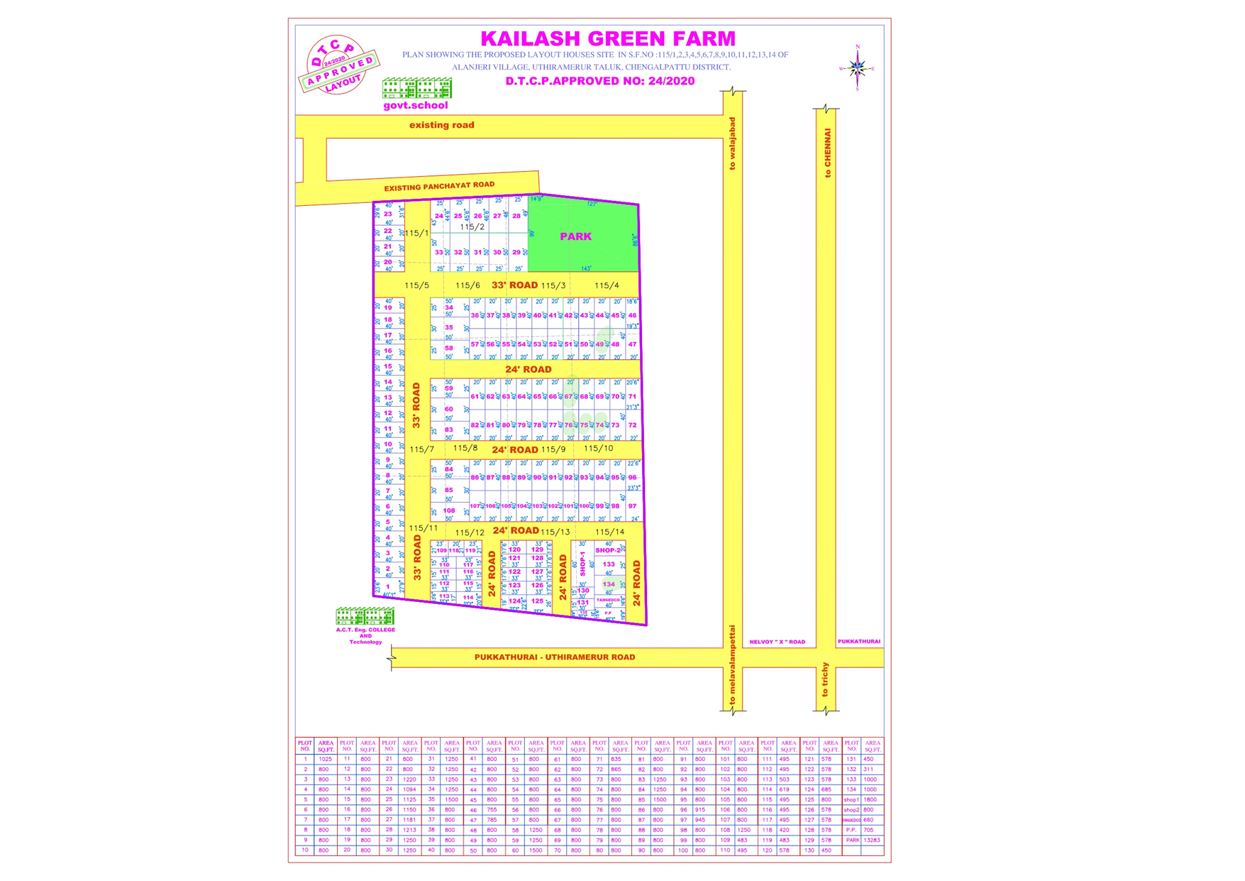 PGS Group Of Companies Real Estate Developer Residential Plots in Chennai.