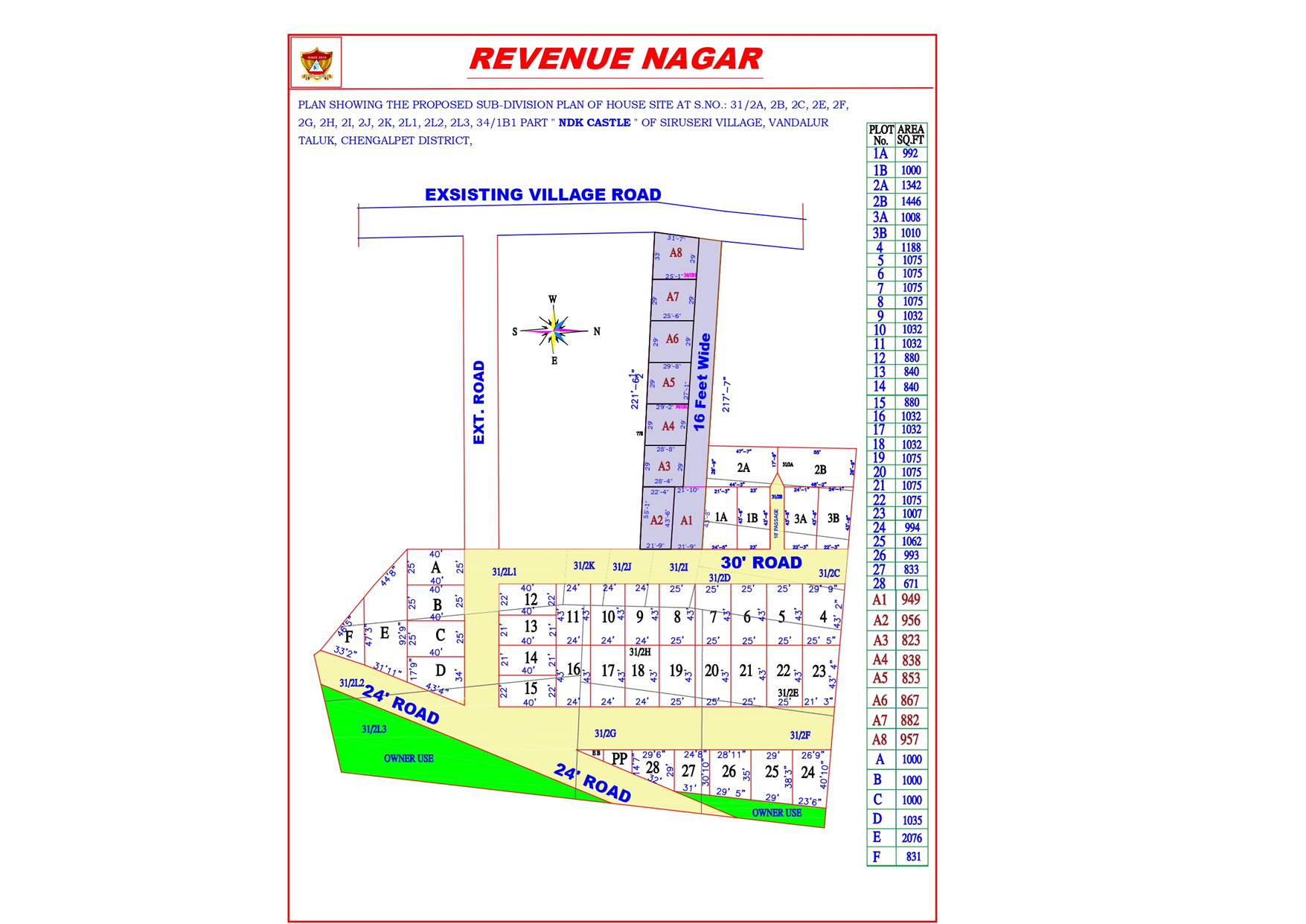 PGS Group Of Companies Real Estate Developer Residential Plots in Chennai.