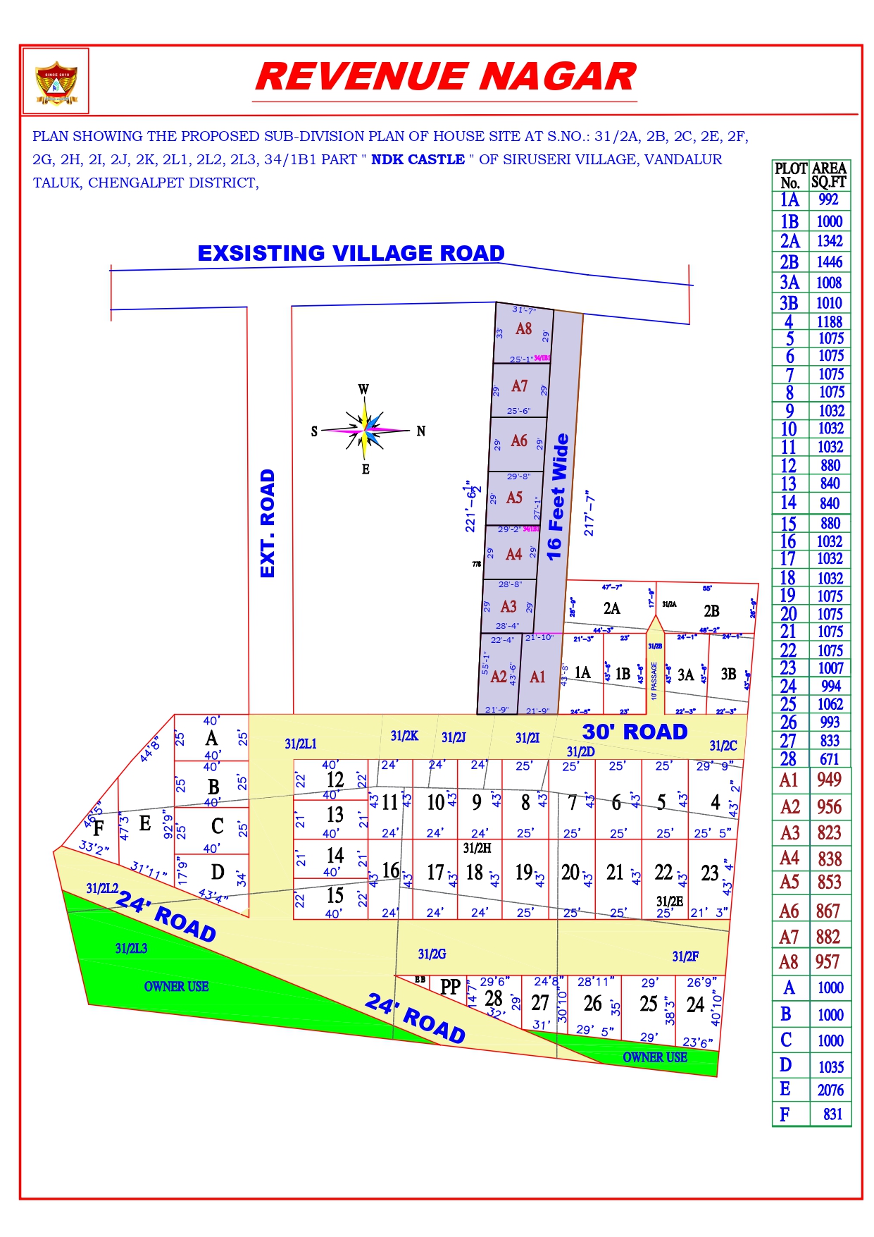 PGS Group Of Companies Real Estate Developer Residential Plots in Chennai. 