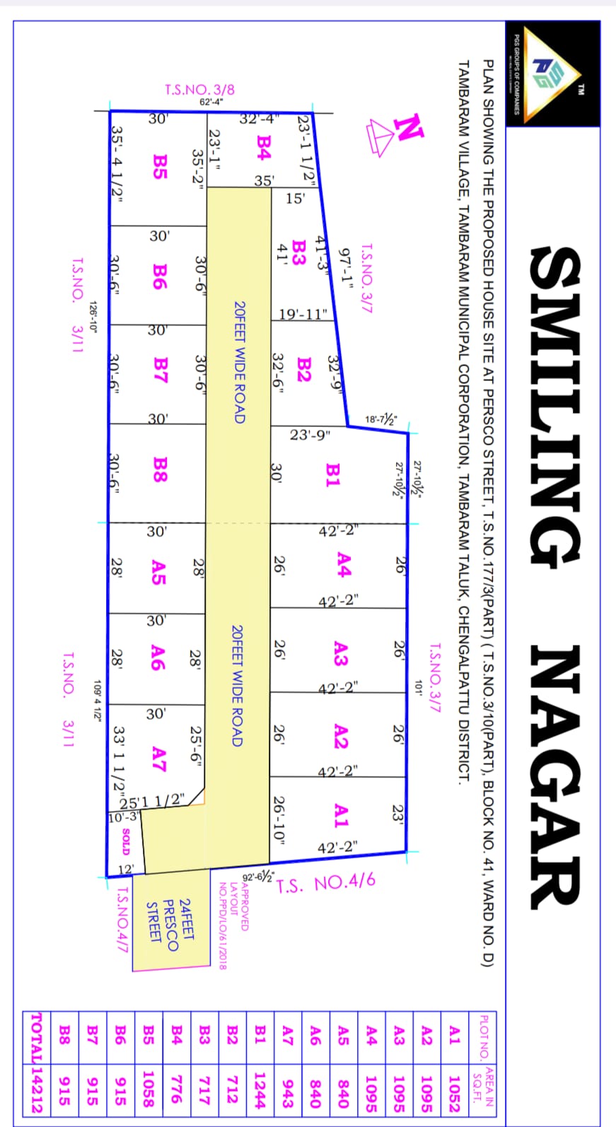 PGS Group Of Companies Real Estate Developer Residential Plots in Chennai. 